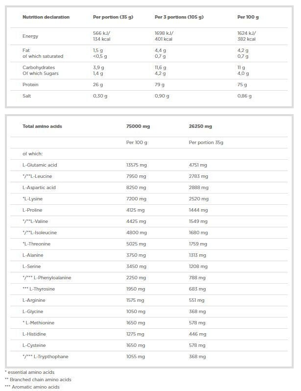 <tc>Olimp</tc> Whey Protein Complex 100% WPC /700 g, 20 dávok/