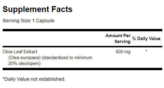 Extrakt z olivového listu 500 mg - 120 kapsúl