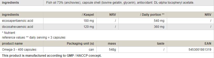 Omega 3 - 400 gélové kapsuly