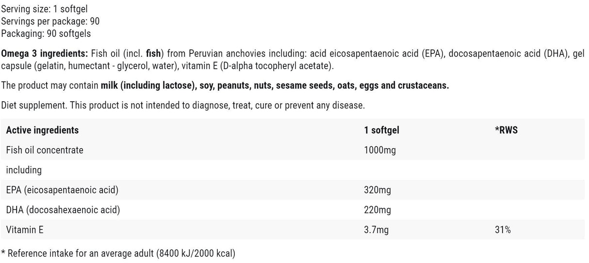 Omega-3 55% | 320 mg EPA + 220 mg DHA - 90 gélových kapsúl
