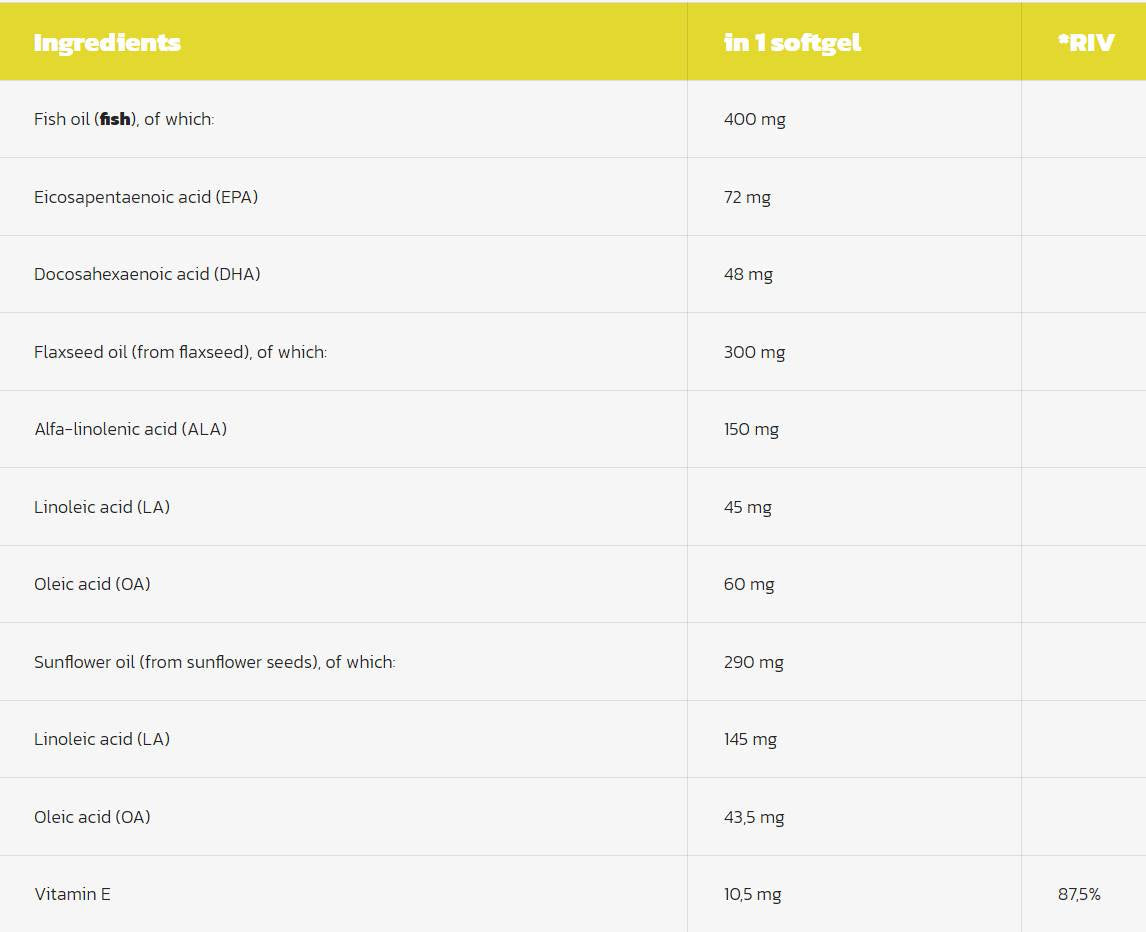 Omega 3-6-9 1000 mg-120 Softgels