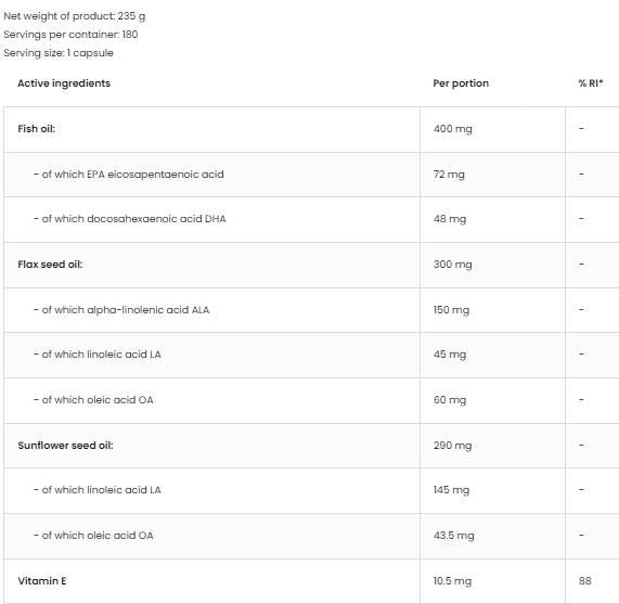Omega 3-6-9-180 Softgels