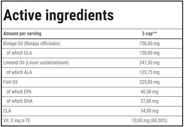 Omega 3-6-9-60 gélových kapsúl