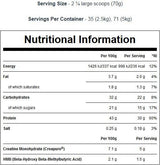 Omega 3-6-9 / 90 Softgels