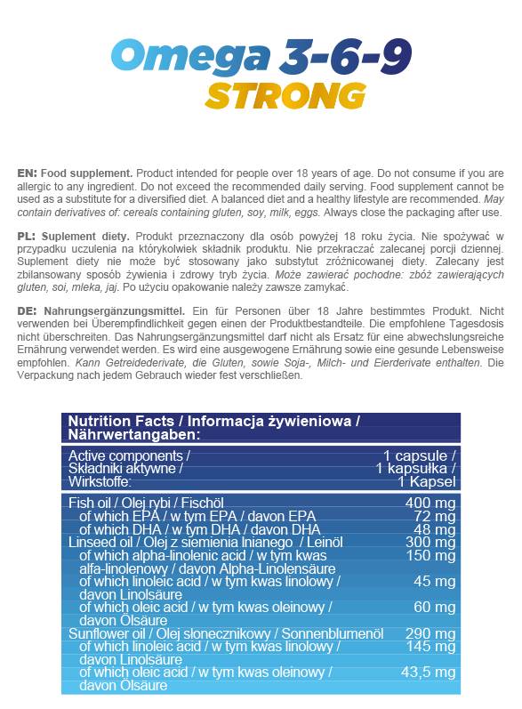 Omega 3-6-9 Silné-90 gélových kapsúl