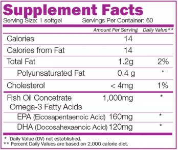 Omega 3 - 60 kapsuly