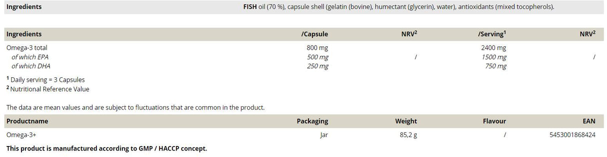 Omega -3+ - 60 gélových kapsúl