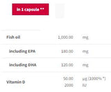 Omega-3 + D3 90 gélové kapsuly