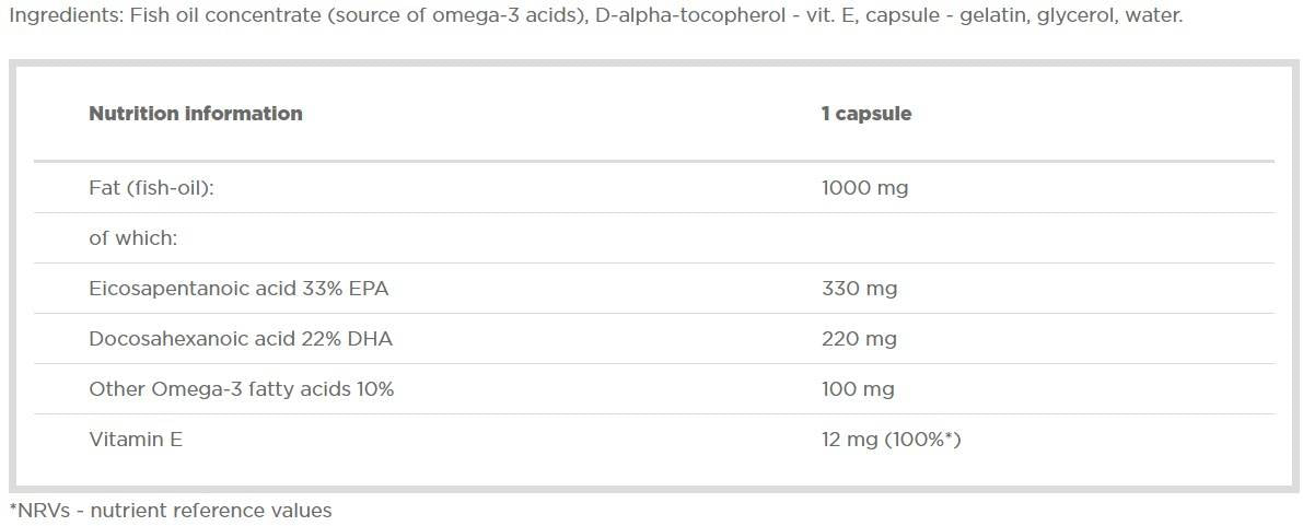 Omega 3 Gold Sport Edition - 120 gélových kapsúl