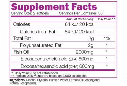 Omega 3ple Pevnosť - 60 gélových kapsúl