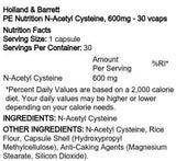 Výživa PE N-acetyl cysteín 600 mg 30 kapsúl