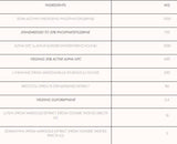 PM Priming Stack | Pokročilé manažment kortizolu 120 gramov