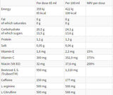 PowerFlux | Pripravené na pitie pred tréningom - 12 x 85 ml