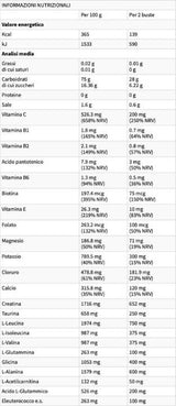 Pre Gara Endurance Optimalizovaná výdrž - 20 x 19 gramov