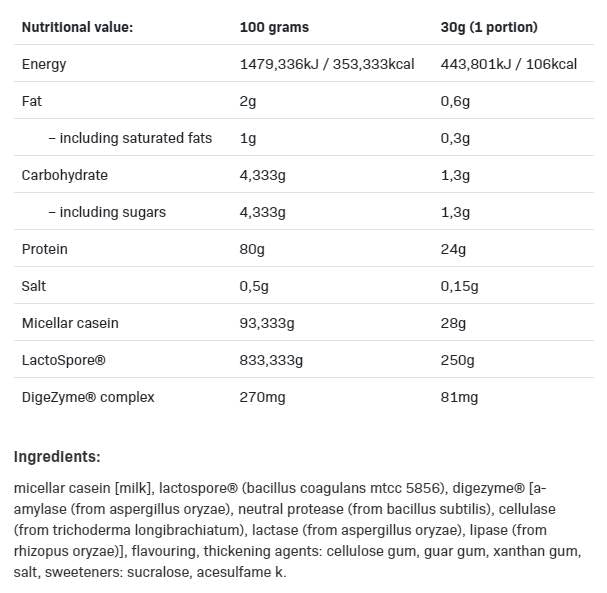 Pro Casein | Pomalý tráviaci proteín - 500 gramov