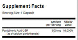 Kyselina pantoténová 500 mg - 250 kapsúl