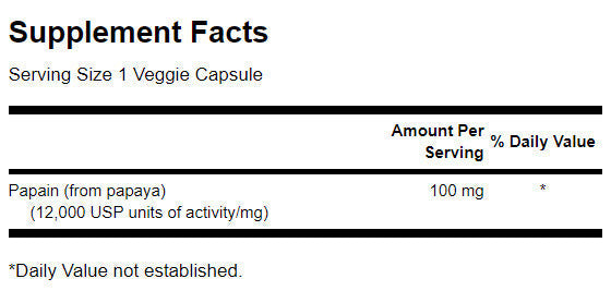 Enzým papája papaya 100 mg - 90 kapsúl