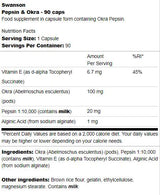 Pepsin a Okra - 90 kapsúl