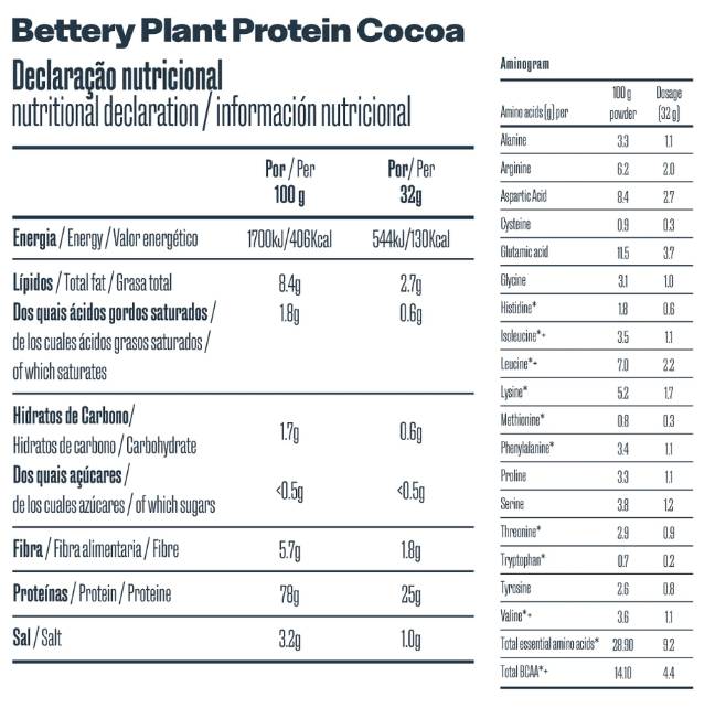 Rastlinný bielkovinový prášok s izolátom PEA proteínov a Digezyme® - 240 gramov