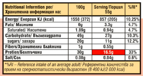 Fit SPO Power Bar - 12 x 55 gramov