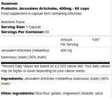 Prebiotický Jeruzalemský artičok 400 mg 60 kapsúl