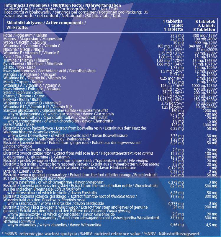 Prémiové vitamínové balenie - 280 tabliet