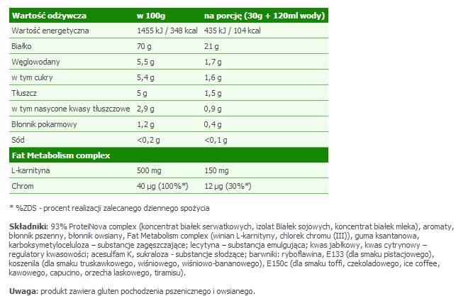 Proteinova 6 x 30 gramov