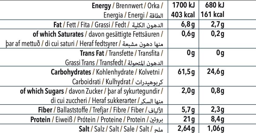 Proteínové čipy s 21% proteínom - 40 gramov