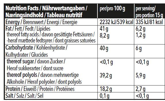 Proteínový krém Biela čokoláda - lieskový orech - 400 gramov