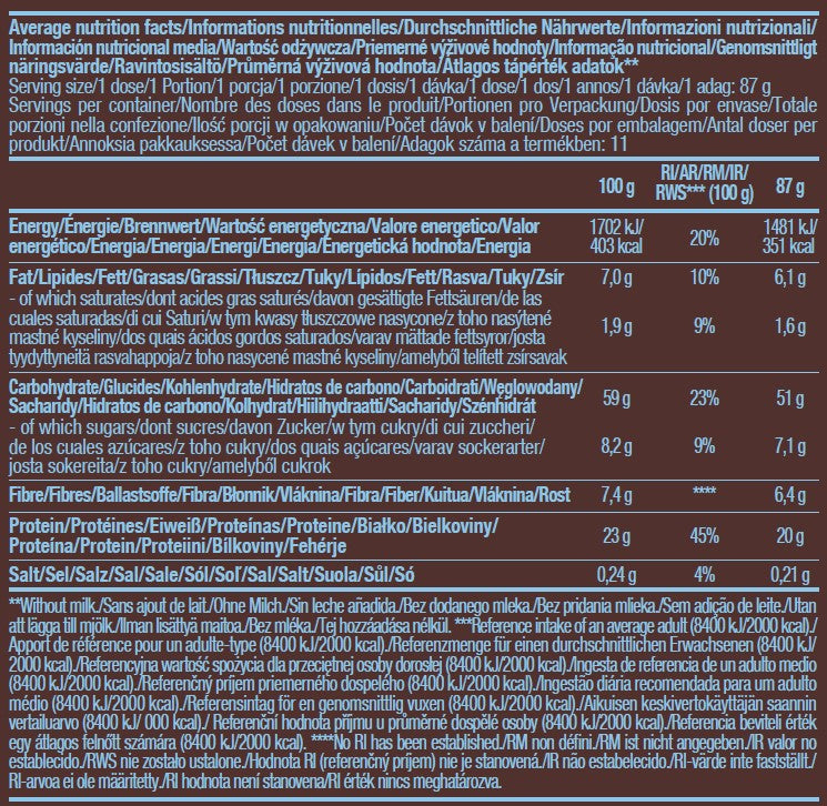 Proteínové ovsené vločky - 1,00 kg