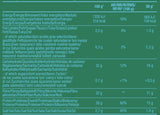 Proteínová pizza - 0,500 kg