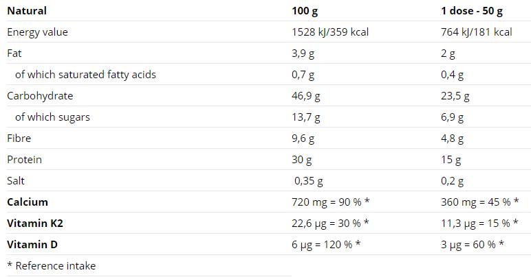 Proteínová kaša - 5 x 50 gramov
