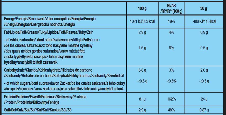 Proteínový výkon - 1,00 kg