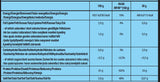 Proteínový výkon - 1,00 kg