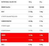 Protomax Coconut Fáza 1 - 35 gramov