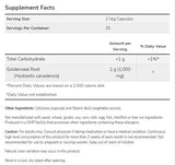 Goldenseal Root 500 mg - 50 kapsúl