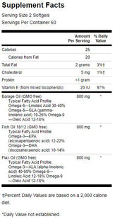 Queen Fit® Vita Min viacnásobné Lady® / 60 Tabs