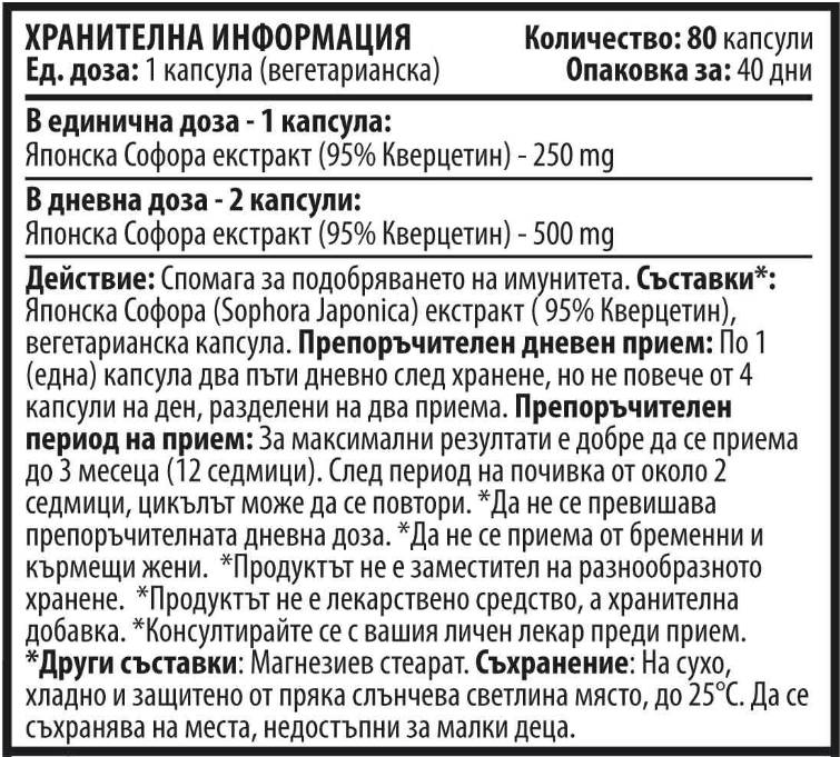 Quercetin 250 mg 80