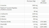 Ramtech Hydro Instant Formula | s peptidmi Leucine Pepform® - 250 gramov