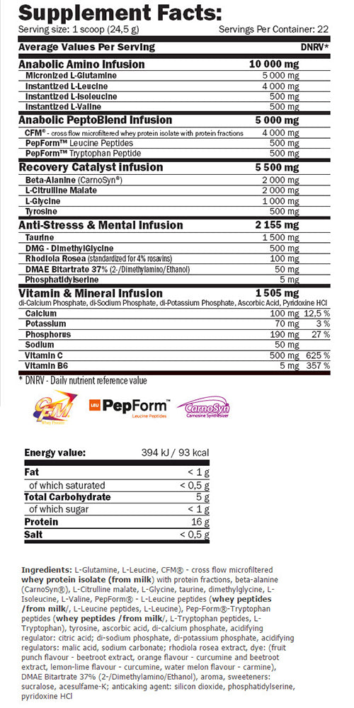 Znovu koncentrované 540 g.
