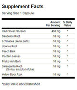 Kombinácia červeného ďateliny 540 mg - 100 kapsúl