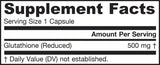 Znížený glutatión 500 mg - 60 kapsúl