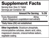 Resveratrol 40 mg / 60 čiapky