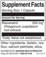Resveratrol - vyššia účinnosť 250 mg / 30 čiapky - 0