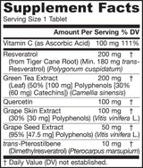 Resveratrol Synergy® 200 mg - Resveratrol 60 kariet