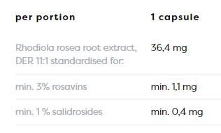 Koreň Rhodiola Rosea 400 mg - 60 kapsúl
