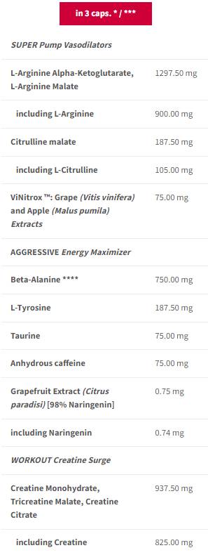 Čiapky píly | Super agresívne predbežné cvičenie - 30 kapsúl