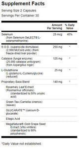Piperine Fast / 120 kariet