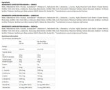 Super dextrin endura | Dextrín, beta -alanín a gély BCAA - 15 x 60 ml