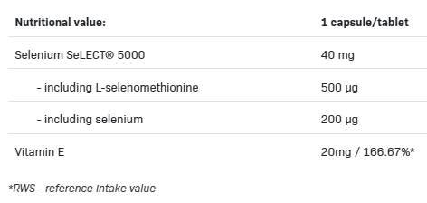 Selén 200 | Select® 5000 - 100 kapsúl